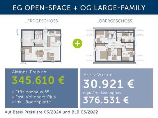 Mit Präzision zu Ihrem Traumhaus