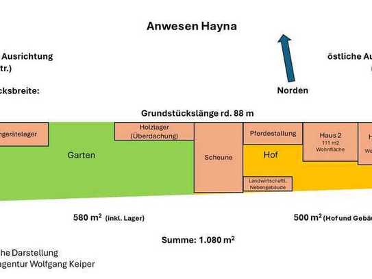 2 sanierungswürdige Häuser, Scheune, Garten & viele Chancen !