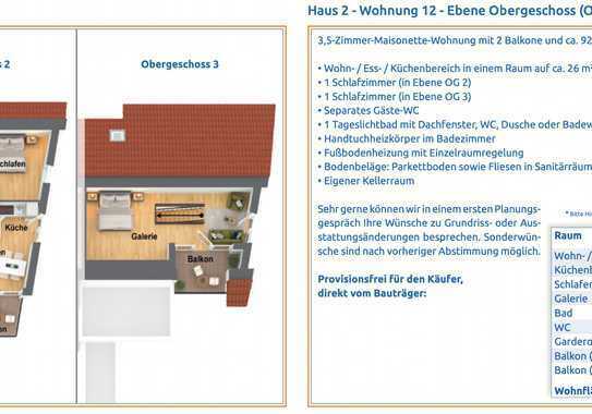 Echte 3,5-Zi-Maisonette-Wohnung sofort besichtigen! Großzügig Wohnen | 92 m² | 2 Etagen | 2 Balkone!