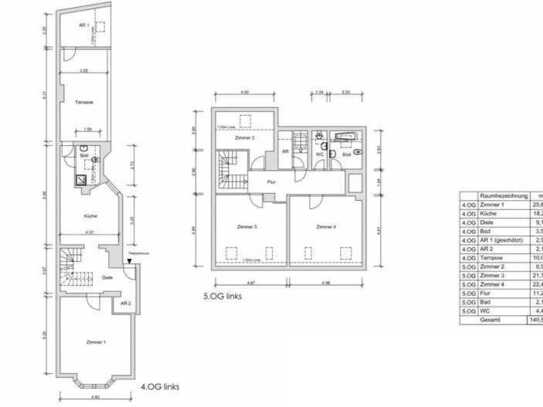 Stilvolles Penthouse über zwei Ebenen mit traumhafter Dachterrasse und zentraler Lage