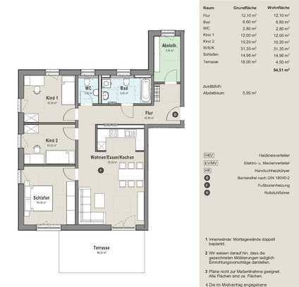 EOF-Wohnungstyp 4-Zimmer