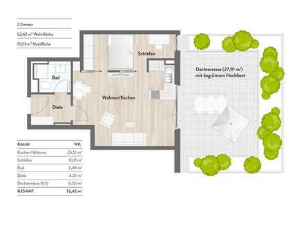 Erstbezug: Traumhafte Dachterrassen-Wohnung