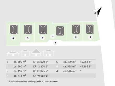 Erschwingliches Grundstück für Ihr neues Rostow-Haus