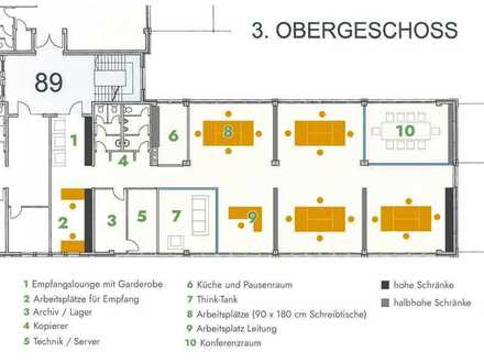 Schaffen Sie eine attraktive Arbeitsatmosphäre - planbar ganz nach Ihren Vorstellungen