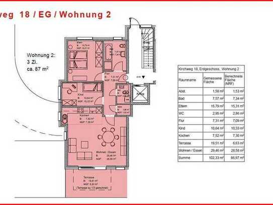 Modernes Wohnen im Zentrum von Stühlingen