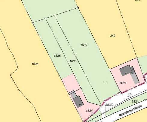 Landwirtschaftliche Wiese 2490 m² in Polling