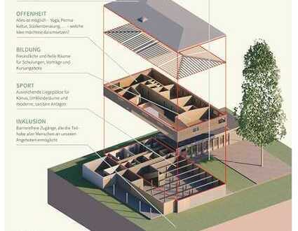 Naturfreunde Bootshaus