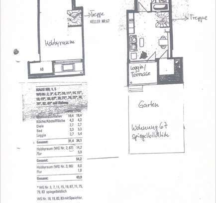 Attraktive 2-Zimmer-Wohnung mit Balkon und Einbauküche in München