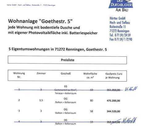 Wohnanlage mit 5 Wohnungen Goethestrasse5