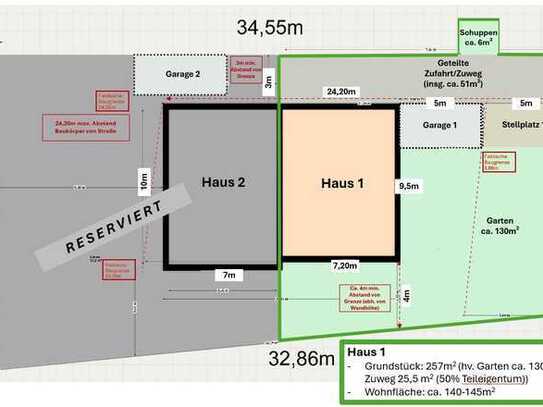 Attraktives Teilgrundstück für Ihre Doppelhaushälfte