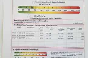 Schöne sehr helle 3 Zimmerwohnung in Germering zu vermieten