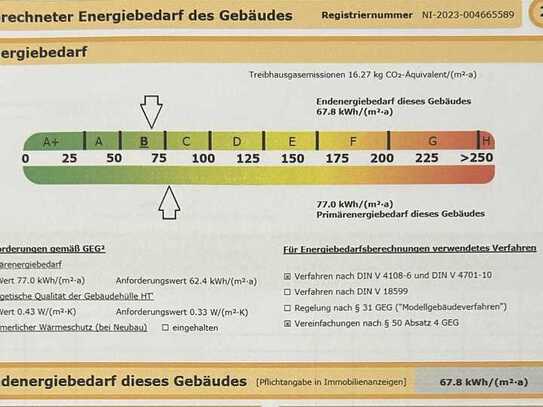 Kapitalanlage oder Mehrgenerationenhaus in bester Lage von Bad Nenndorf *Provisionsfrei*