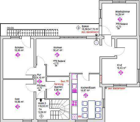 Traumhafte 5-Zimmer Wohnung in zentraler Lage mit Balkon