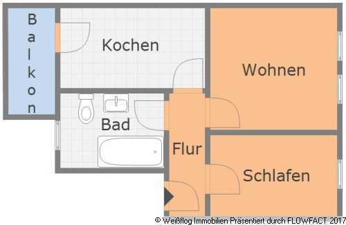 Frisch renovierte 2 Zimmerwohnung mit Balkon in Altriesa