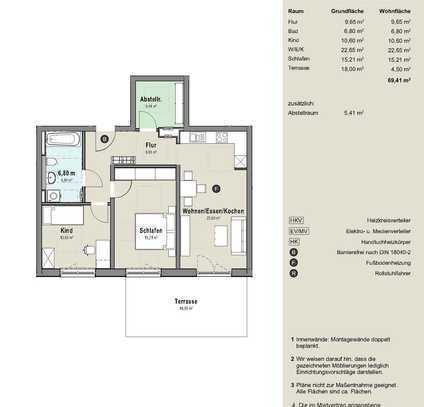 EOF-Wohnungstyp 3-Zimmer