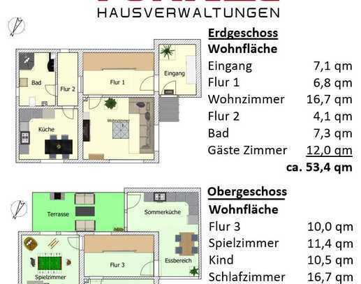 Wetzlar Naunheim - Einfamilienhaus mit Sommerküche und überdeckter Terrasse