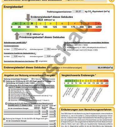 Exklusiver Neubau im Zentrum-Süd! 4-Zimmerwohnung im 2.OG mit Balkon !