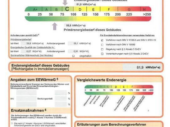 Sehr schön sanierte 2-Zimmerwohnung im Altbau mit Fußbodenheizung, Parkett und Balkon !