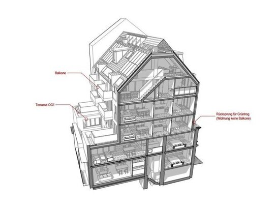 Baubewilligtes Wohnbauprojekt in charmanter Ruhelage