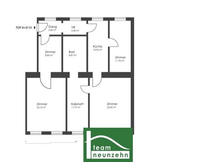 Top Altbauwohnung- WOHNEN im Herzen von Meidling! - JETZT ZUSCHLAGEN