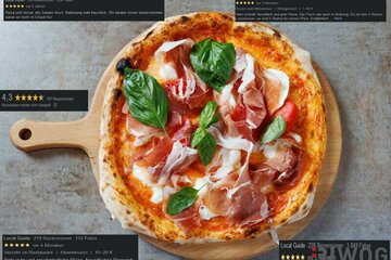 Pizzeria mit Top Bewertungen und großen Kundenstock sucht wegen Pensionierung Nachfolger