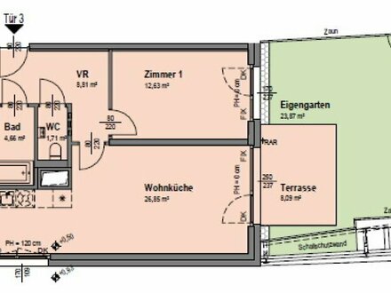 2 Zimmerwohnung mit Garten