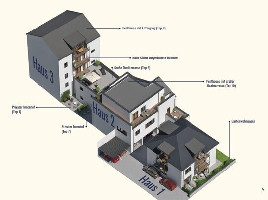 Erstbezug! Moderne Mietwohnungen im Wohnpark Salko – z. B. 2-Zimmerwohnung inklusive Küche