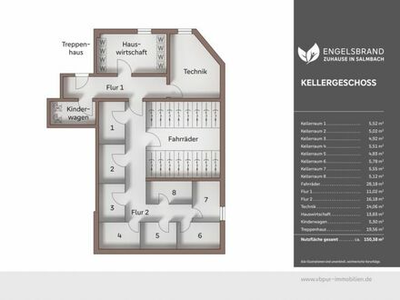 Moderne Lebensqualität: 3-Zimmer-Wohnung mit Eigenem Grün