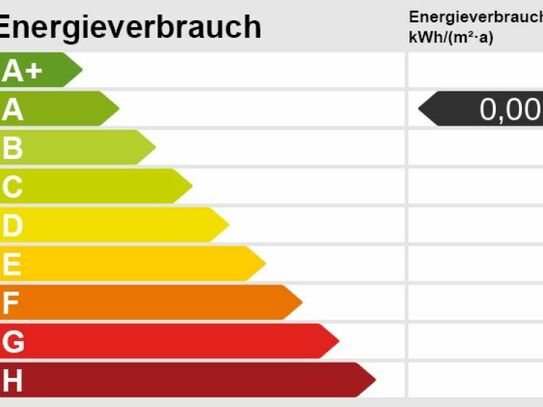 Gewerbeeinheit in sehr guter Lage von Maifeld! Sofort bezugsfrei - starten Sie Ihr Business jetzt!