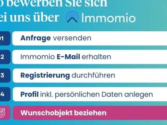 Mietwohnung in Schweinfurt -
	Nur mit Wohnberechtigungsschein für den 1. Förderweg - Platz für die ganze Familie - Dach…