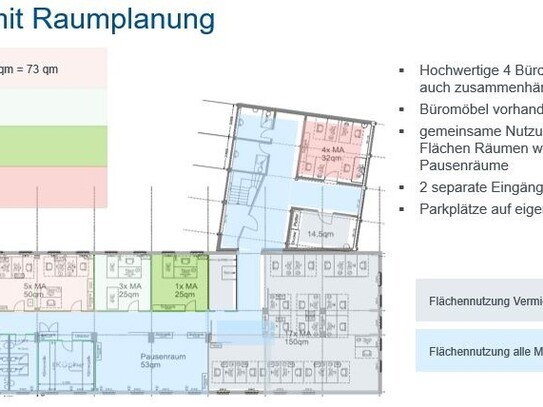 Top ausgestattete und renovierte Büroräume in Jena - All-in-Miete