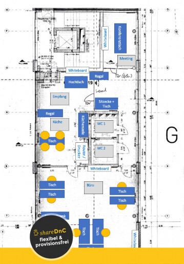 Grundriss und Einrichtung