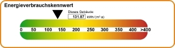 Baikalstraße 21, 10319 Berlin