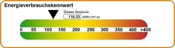 Weseler Straße 14, 10318 Berlin