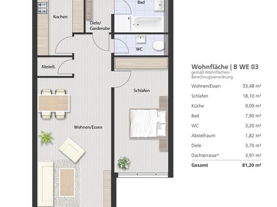 Zukunftssicher und hochwertig: 2-Zimmer-Wohnung in KfW 40-Neubauprojekt Variante 5