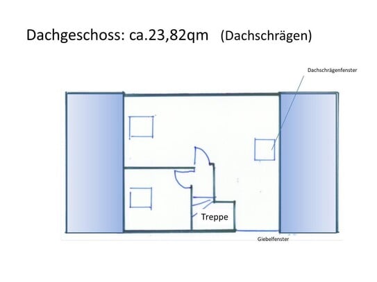 Einfamilienhaus auf tollem Grundstück in unmittelbarer Rheinnähe