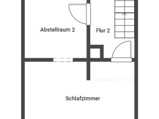 Ihre Zukunft in ruhiger Lage