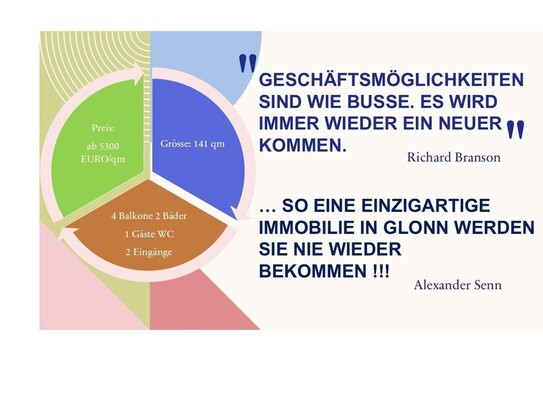 Provisionsfrei: Haus im Haus Feeling 5-Zimmer-Wohnung mit 4 Balkonen auf 2 Ebenen