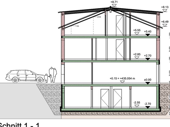 Projektiertes Baugrundstück inkl. Baugenehmigung und Statik