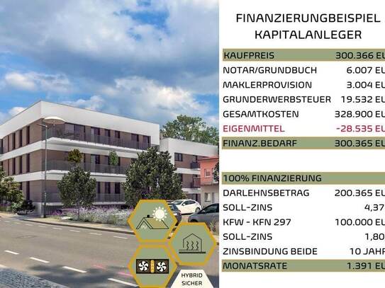 2- 5 RWE im Neubau in Ilmenau