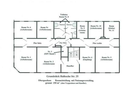 250 m² Arztpraxis oder moderne Büroräume