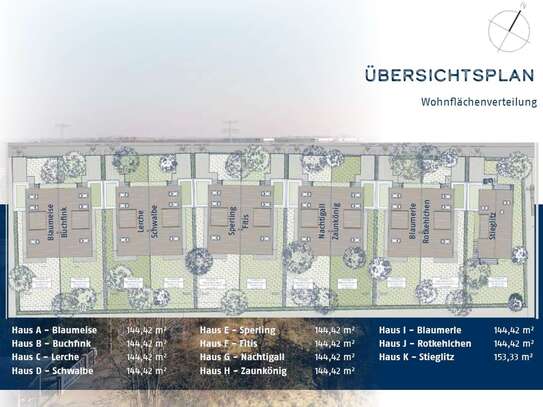 WIR BAUEN FÜR SIE - Doppelhaushälfte mit Terrasse und Garten - Amselweg 16 Haus 8 - Zaunkönig