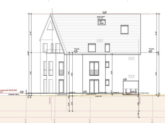 Projektierter Neubau eines 7-Familienhauses auf einem Baugrundstück – 8 % Rendite inklusive 5 % AfA.