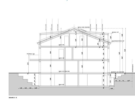 Sensationelles Neubau Wohnjuwel in Trudering-München!