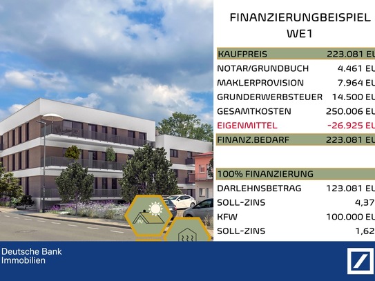 2- 5 RWE im Neubau in Ilmenau