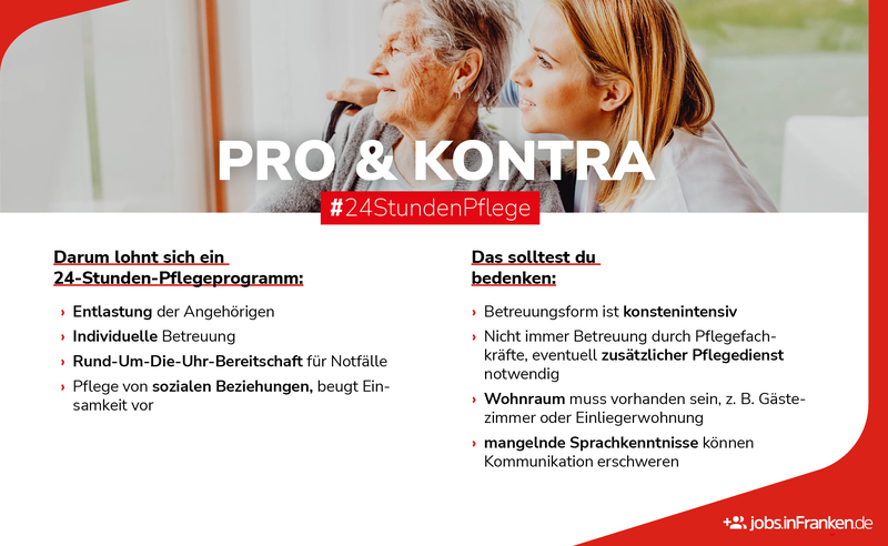 Vor und Nachteile der 24h Pflege