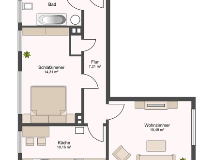 Top Wohnung in Top Lage !