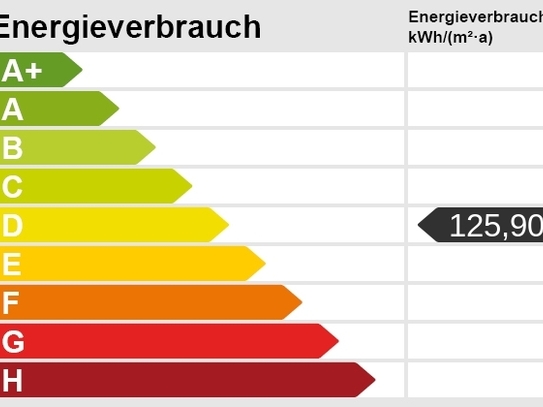 Repräsentative Einzelhandelsfläche in Hanau!