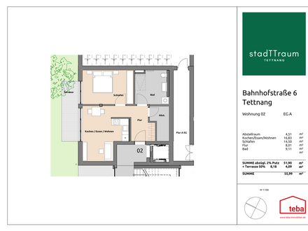 Neubauprojekt "stadTTraum" Leben wo andere Urlaub machen