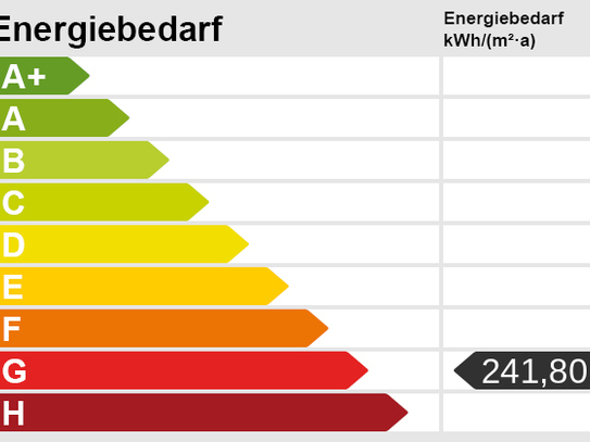 Oben WOHNEN und im Erdgeschoss GEWERBE!